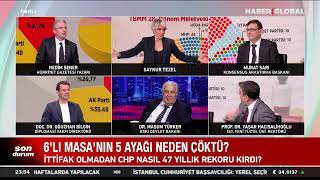 CANLI | Nedim Şener, Masum Türker, Oğuzhan Bilgin, Yaşar Hacısalihoğlu, Murat Sarı | Kayıt Altında