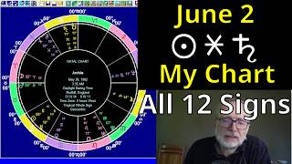 WHAT MY BIRTHDAY CHART REVEALED | Sun Sextile Saturn & All 12 Signs | June 2 2026