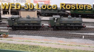Creating Loco Rosters And Consists (370)