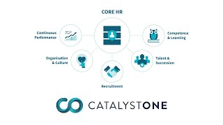 Transform HR and management with the CatalystOne HR system