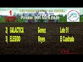 transmisión en vivo de hipodromo 27 de abril