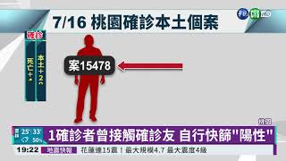 宜蘭今本土確診+1 家族跨區移動染疫｜華視新聞 20210716