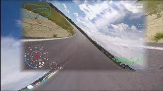 Botniaring 27.6.2021 SVKMK Race : Classic Superbike, GP 250, Formula 1, Formula 2