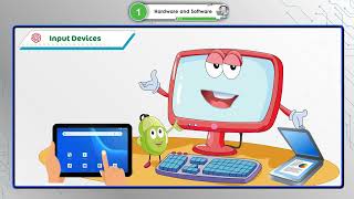 Fun Learning: Hardware and Software | Class 3 Computer Chapter 1