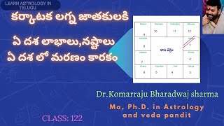 12-122|| కర్కాటక లగ్న జాతకులకి ఏ దశ యోగము నష్టము.Which Dasha Yoga is loss for Cancer Lagna Horoscope