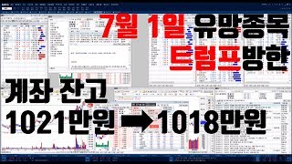 7월 1일 유망종목 트럼프 방한 남북경협주 한창 좋은사람들 인디에프 삼륭물산 일신석재 경농