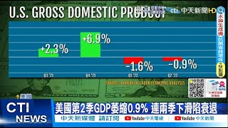 【每日必看】美GDP連兩季萎縮 拜登否認經濟陷衰退@中天新聞CtiNews  20220729