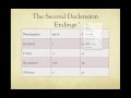 Second Declension