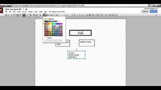 How to use Google Drawings to create a mind map.