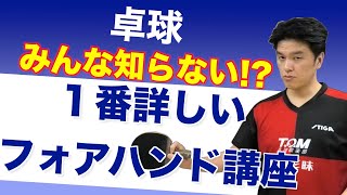 【卓球】フォアハンドちゃんと出来てる（前編）みんなが使うフォアハンド。知ってるようであまり知られていない、フォアハンドの仕組みを徹底解説！