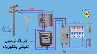 طريقة توصيل المباني بالكهرباء من الاعمدة الكهربائية