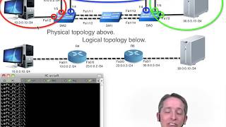 Configure Inter-VLAN Routing on Cisco Routers and Switches