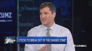 Are stocks about to exit the 'danger zone?'
