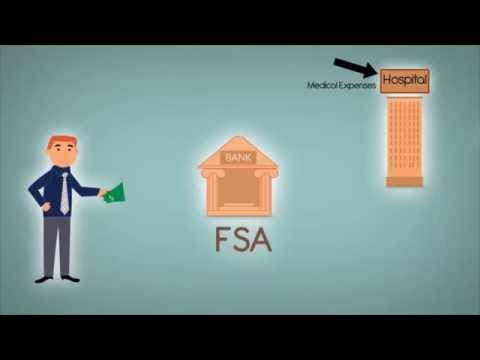 What is the mileage rate for 2021 FSA?