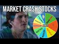 Michael Burry Predicted The 2020 Stock Market Crash: Here’s What He’s Investing In