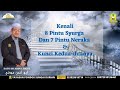 AAM 2022; Kenali Pintu Syurga 8 Dan Pintu Neraka 7 & Kunci Kedua-duanya.