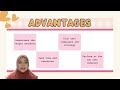 IMD164-individual assignment-nur alieya maisara CDIM2B