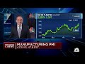 Preliminary manufacturing PMI beats expectations; best read since Oct. '22