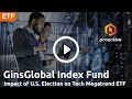 GinsGlobal Index Fund CEO Anthony Ginsberg Discusses Tech Megatrend ETF and Global Tech Landscape