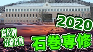 石巻専修大学（石巻専大）高校別合格者数ランキング2020【ゆっくり読み上げ】