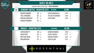 Sunbury United - McIntyre 1sts v Romsey - McIntyre 1sts