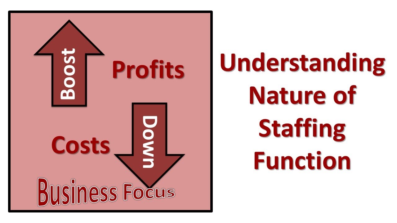 Understanding Nature Of Staffing Function - YouTube