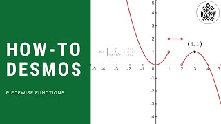 How To Piecewise Functions in Desmos