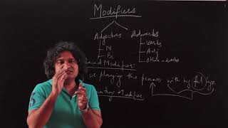 Modifiers 1: Misplaced