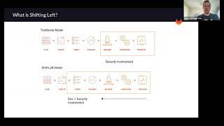 DevSecOps with GitLab - EMEA Webinar