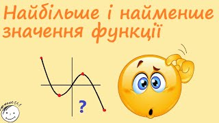 Математика: Найбільше і найменше значення функції. Точки екстремуму | 10 клас