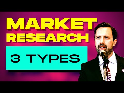 What are the 2 main types of market research?