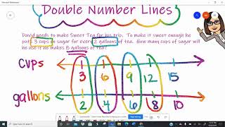 Double Number Lines