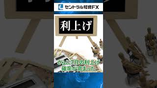 ドル円の上昇止まらず145円をマーク│1分で知る！FX／為替相場（7月7日）【セントラル短資ＦＸ】