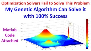 A Powerful Binary Genetic Algorithm For Global Optimization (Matlab code)
