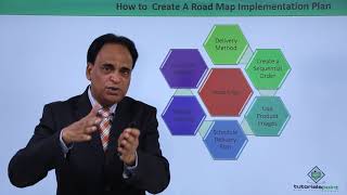 B2B Selling - Building Road Map Implementation Plan