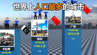 2023年全球人口最多的城市排名对比丨Comparison of the world's most populous cities