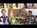 labaran hausa 19 12 2024 niger🇳🇪 fassarar jawabin tchiani shugaban kasa faransa🇫🇷 ecowas sunyi nufi