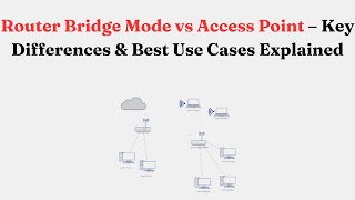 Router Bridge Mode vs Access Point – Key Differences & Best Use Cases Explained
