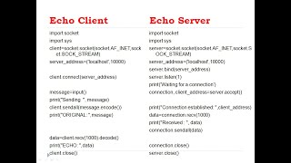 3.Implement Echo client and server applns using TCP socket in python-#Networks Lab-#tcp socket