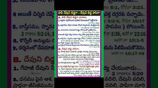 పాపి దేవుని బిడ్డ గా ##jesusshorts ##