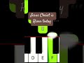 Jesus Chist Is Risen Today |Piano Tutorial Cristian Chifan EASY