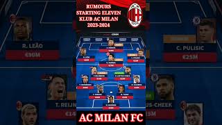 Rumours strating eleven AC Milan 2023-2024 💪Skuad Rafael Leao dkk #shorts#acmilan#transfersummer2023
