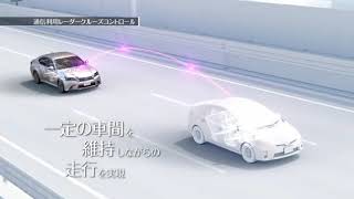 Toyota's automatic driving technology トヨタの自動運転技術