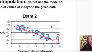 Extrapolation