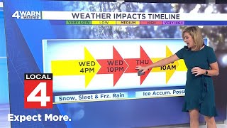 Snow, sleet, freezing rain to hit Metro Detroit -- Here’s how much and when