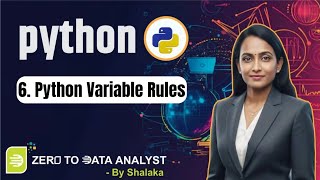 Python Variables: Rules Every Beginner MUST Know