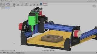 Understanding G28