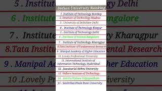 Top University of india 2024 | Nirf ranking 2024 India top universities | Top University #shorts