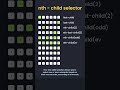 nth - child selector | nth-child(2) | nth-child(odd) | nth-child(even) |#short
