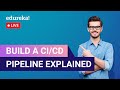 Build A CI/CD Pipeline Explained In 60 Minutes  | Azure DevOps | Edureka | DevopsLive-1